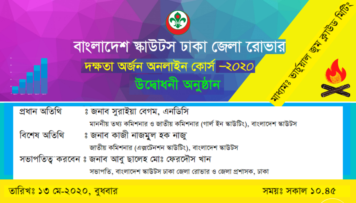 Efficiency Course (Interpreter) in Membership stage, Organized by Bangladesh Scouts Dhaka District Rover.