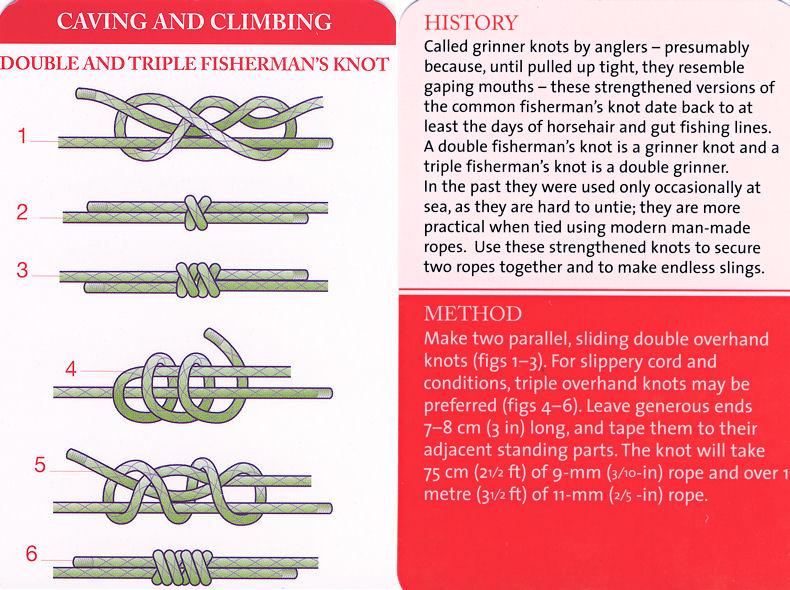 Clone of Scouts Love Knots! Double & Triple Fisherman's Knot World