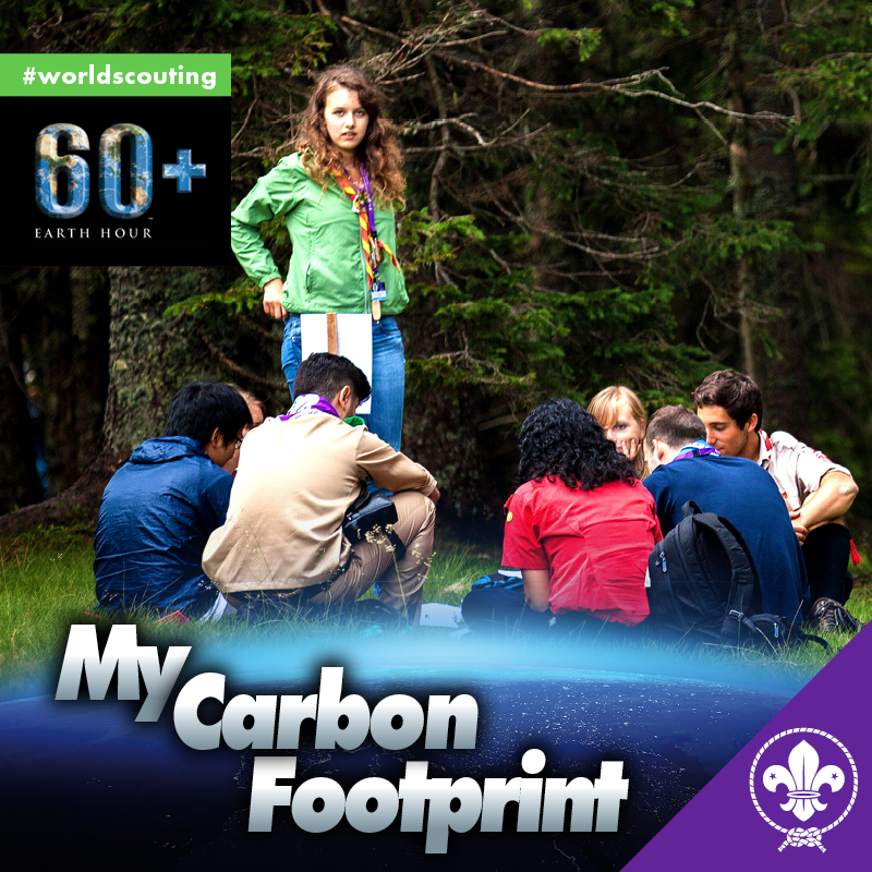 Impacting climate change? 