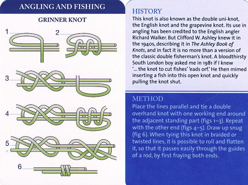 Scouts Love Knots! Grinner Knot