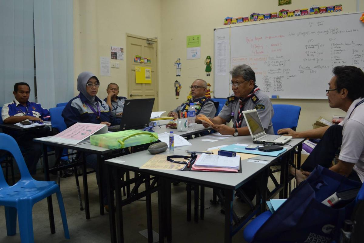 Mesyuarat Jawatankuasa Kerja Kolokium Antarabangsa Kepemimpinan Pengakap 2015