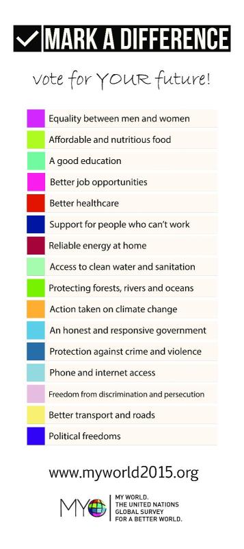 My World 2015: The United Nations' Global Survey for A Better World