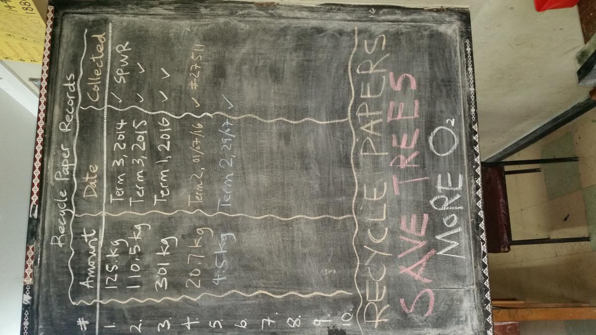 RECYCLE PAPER, SAVE TREES! World Scouting