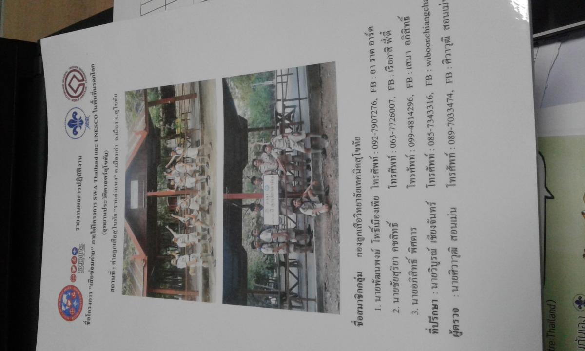 โครงการ เสือซ่อมค่าย ของ วิทยาลัยเทคนิคสุโขทัย SWA14