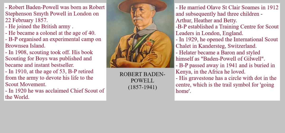 Founder of Scouting