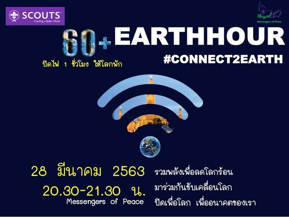 Eathhour