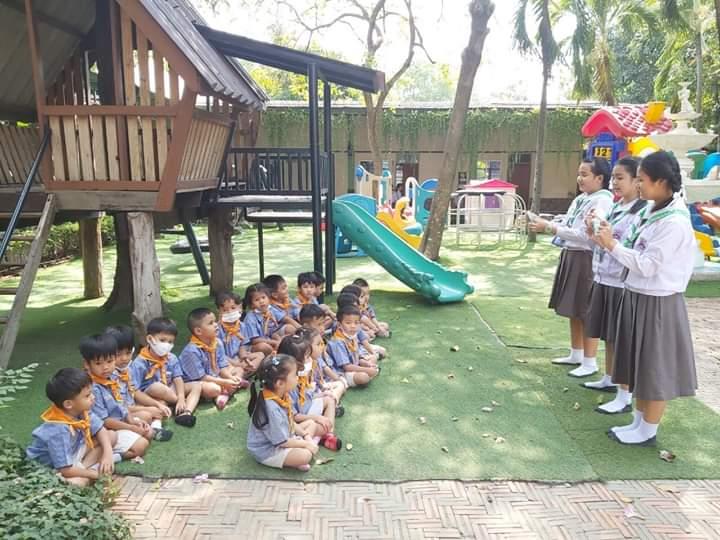 การป้องกันตนเองจาก