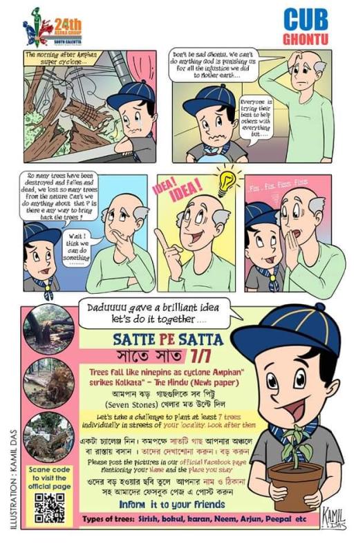 WORLD ENVIRONMENT DAY