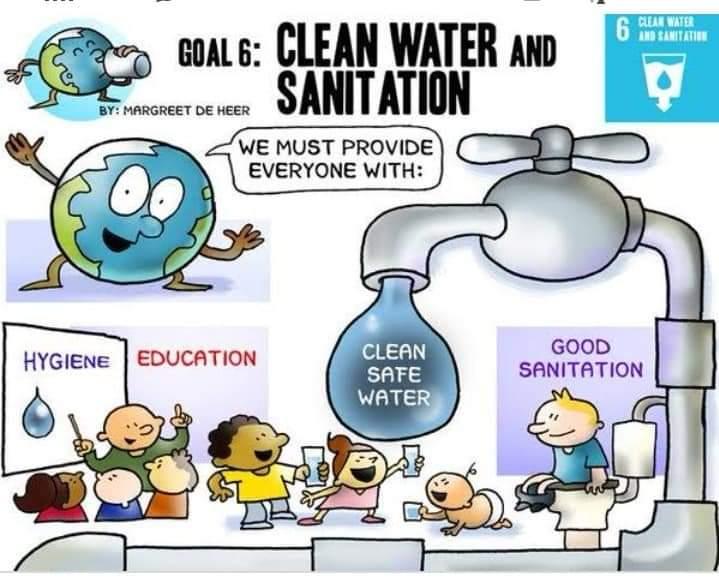 IDP 2020 ACTIVITY 8.12 ACTIVITIES BASED ON SDGs