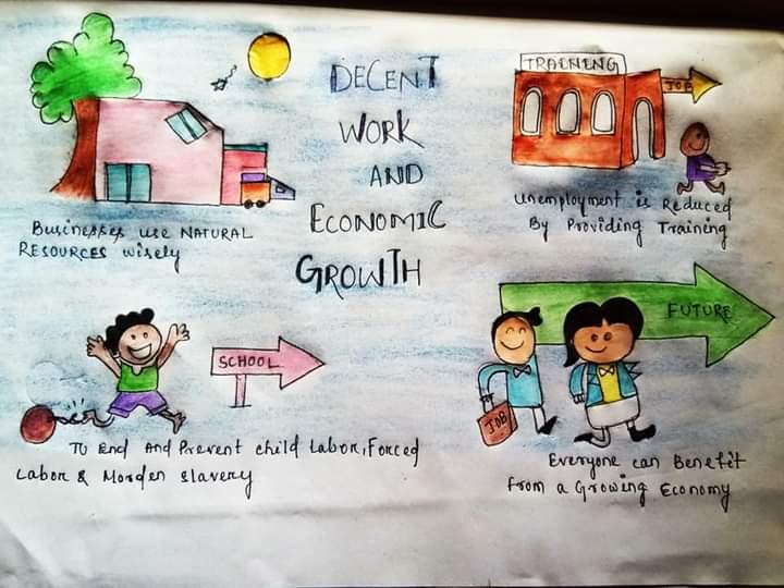 IDP 2020 ACTIVITY 8.12 ACTIVITIES BASED ON SDGs