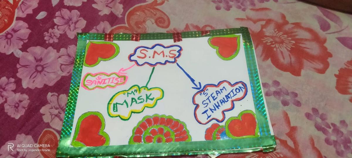 SMS CHALLENGE, COVID PRECAUTIONS(SANITIZE,WEAR MASK, MAINTAIN SOCIAL DISTANCE), UNIT LEADER, ROVERS AND RANGERS, S. B. SC. H. S. SCHOOL KONISI GANJAM