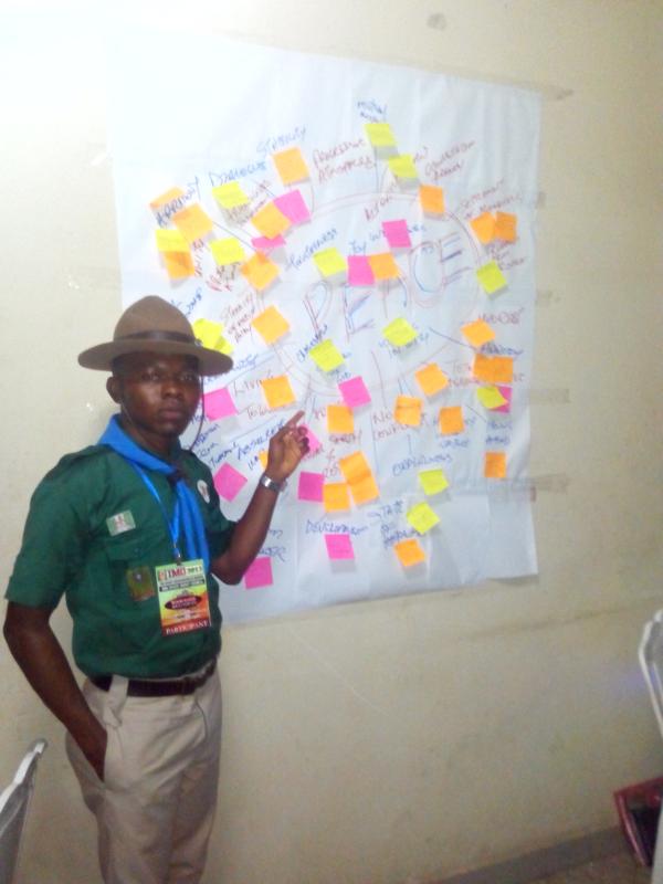 Creating better world 