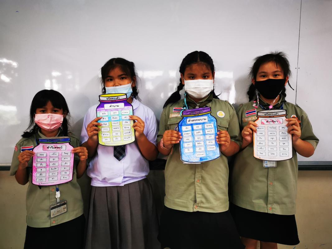 Learning activities and teamwork