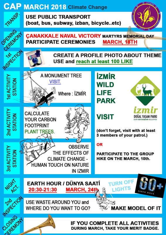CAP : Camp Activity Package : climate change module / March 2018