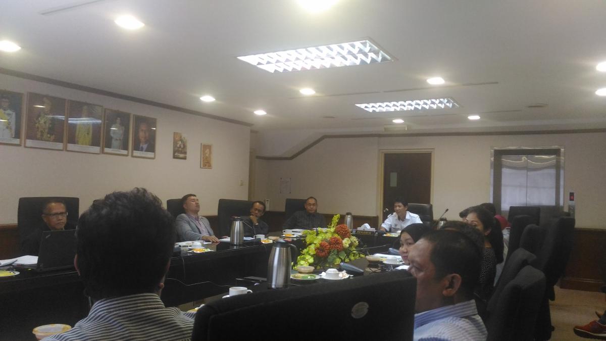 Mesyuarat Jawatankuasa Camp Belia