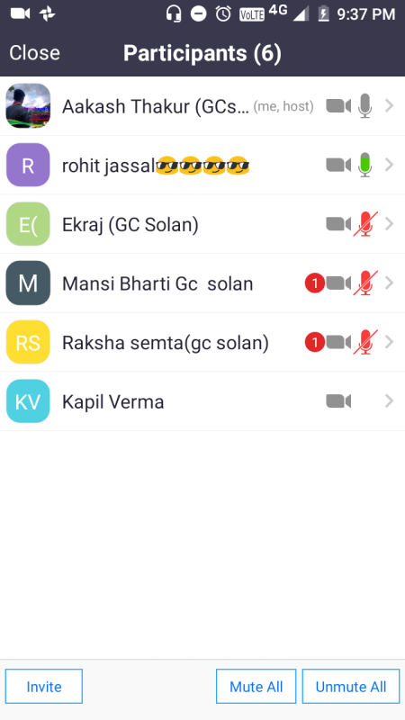 9th virtual meeting of GDC Solan team