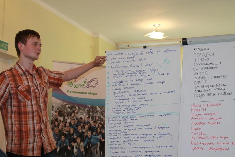 Интерактивная встреча «Роль молодежи в развитии детского и молодежного движения в Беларуси» 