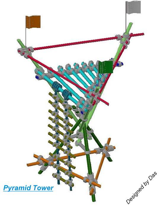 PATROL PIONEERING PROJECT- PYRAMID TOWER
