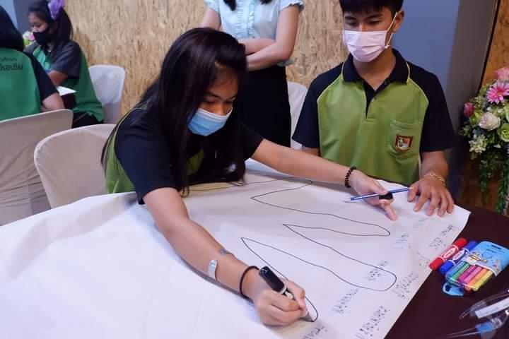 เข้าร่วมกิจกรรมนวัตกรรม