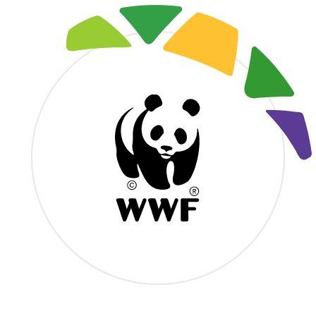 wwf partnership