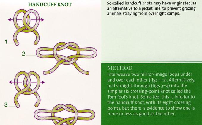 Scouts Love Knots! Handcuff Knot