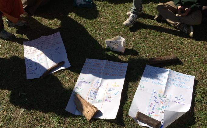 Testing Event Activities