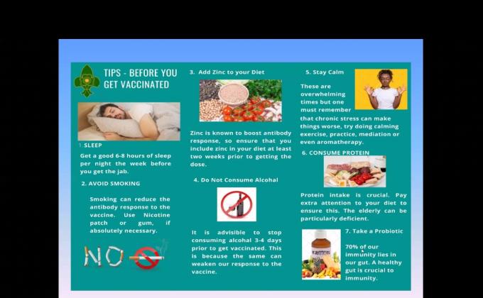 "Covid-19 Vaccination- Myths and facts"