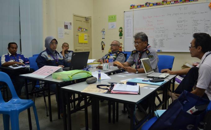 Mesyuarat Jawatankuasa Kerja Kolokium Antarabangsa Kepemimpinan Pengakap 2015