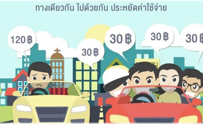 The same way together