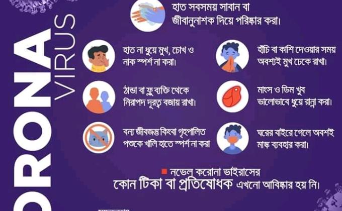  COVID-19 হতে সচেতনতা 