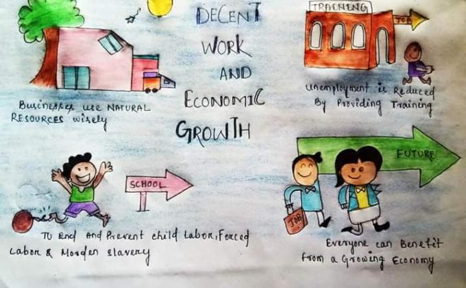 IDP 2020 ACTIVITY 8.12 ACTIVITIES BASED ON SDGs