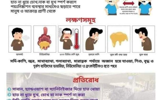 Public awareness on corona prevention