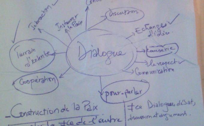 Formation au # Dialogue