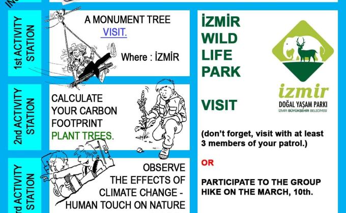 CAP : Camp Activity Package : climate change module / March 2018