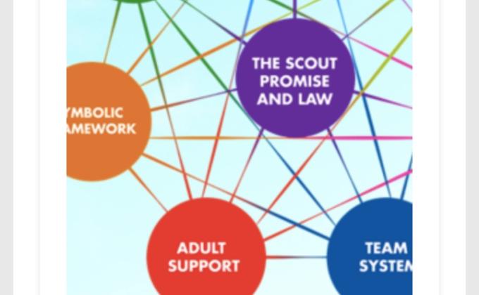 ##goodturn##Sankalpbyscoutsguide##fightcovid##21dayslockdown##Stayhomestaysafe##BSGindia###