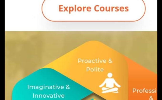 योद्धाओं को चुनौती 5 i