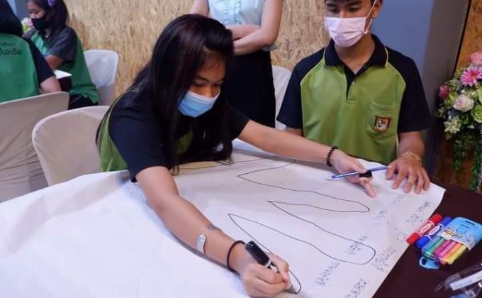 เข้าร่วมกิจกรรมนวัตกรรม