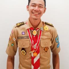 Profile picture for user muhamad raihan nugraha