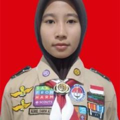 Profile picture for user aurel dara anggun prianti